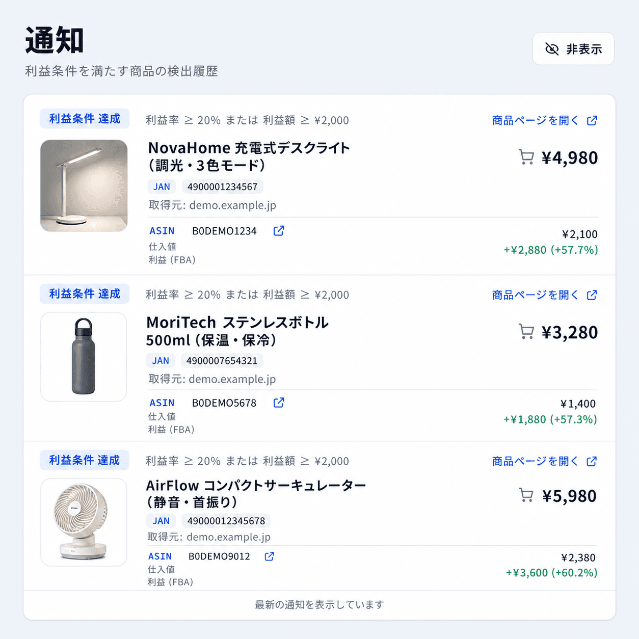 Amazon価格との比較、推定利益、通知をまとめて確認する画面